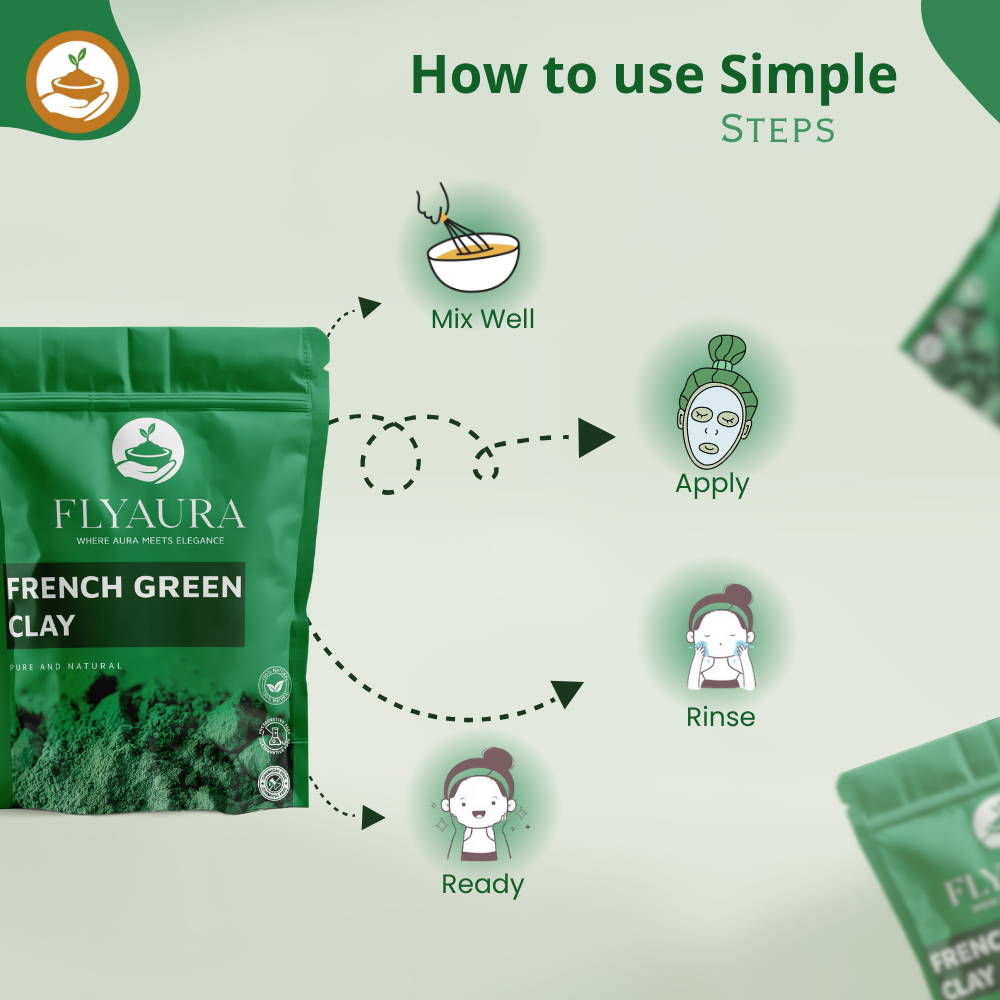 French Green Clay