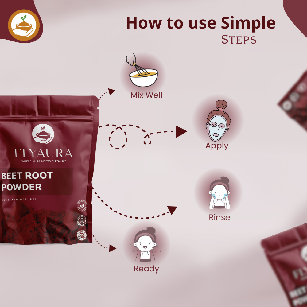 Beet Root Powder