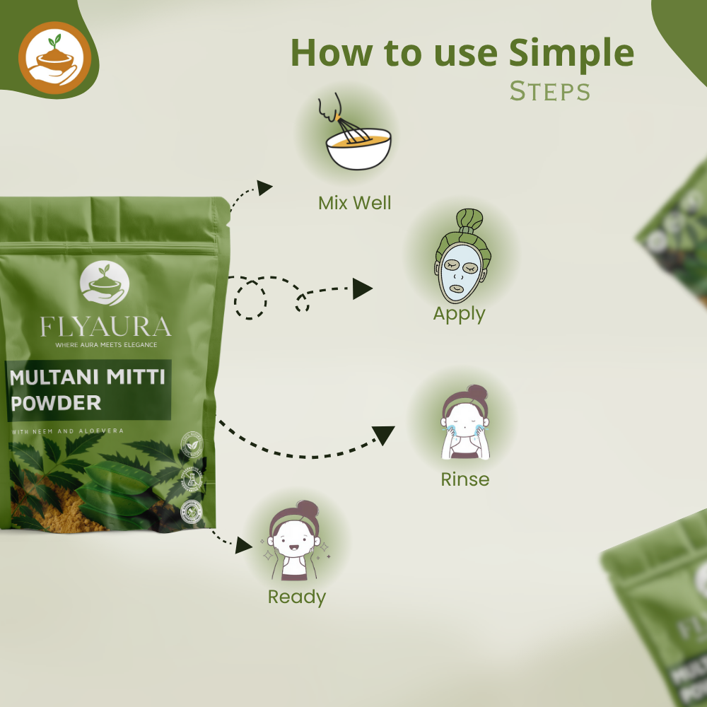 Multani Mitti with Neem Aloevera (Pack of 2)